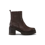 RUT Ankle